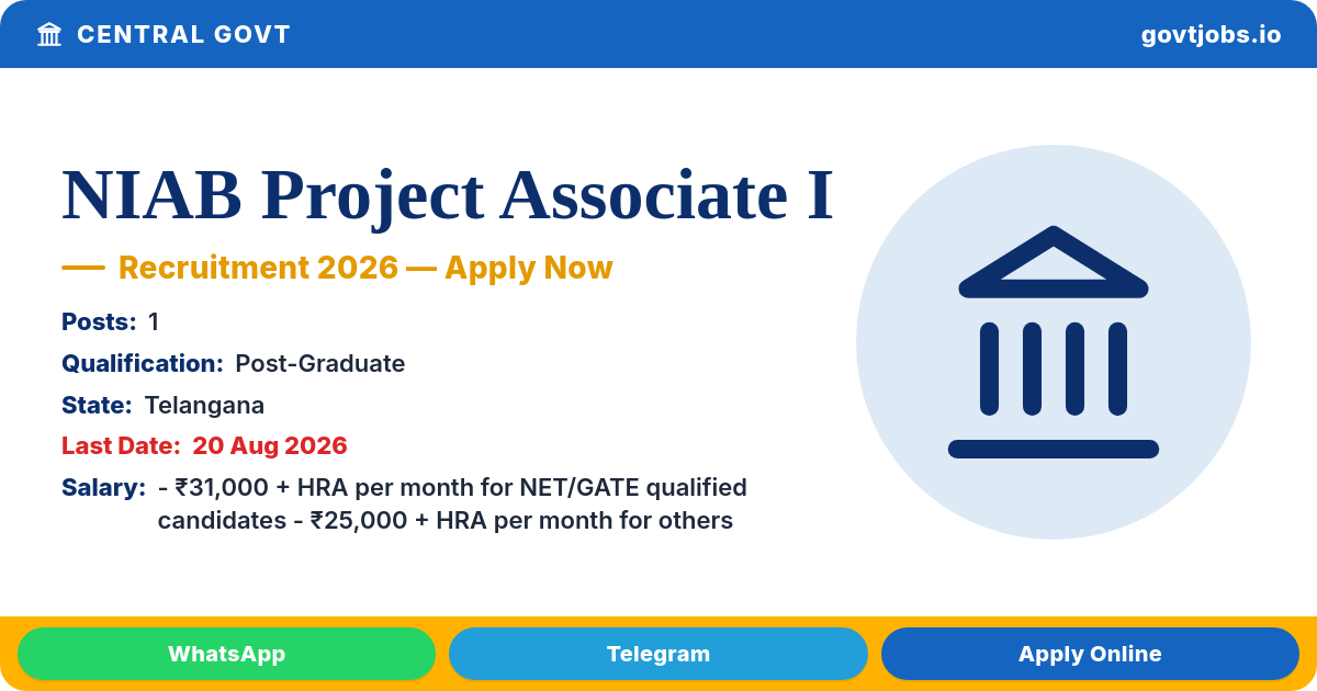 NIAB Project Associate I Recruitment 2026 — 1 Post, Apply Online by 20 Aug (Telangana)