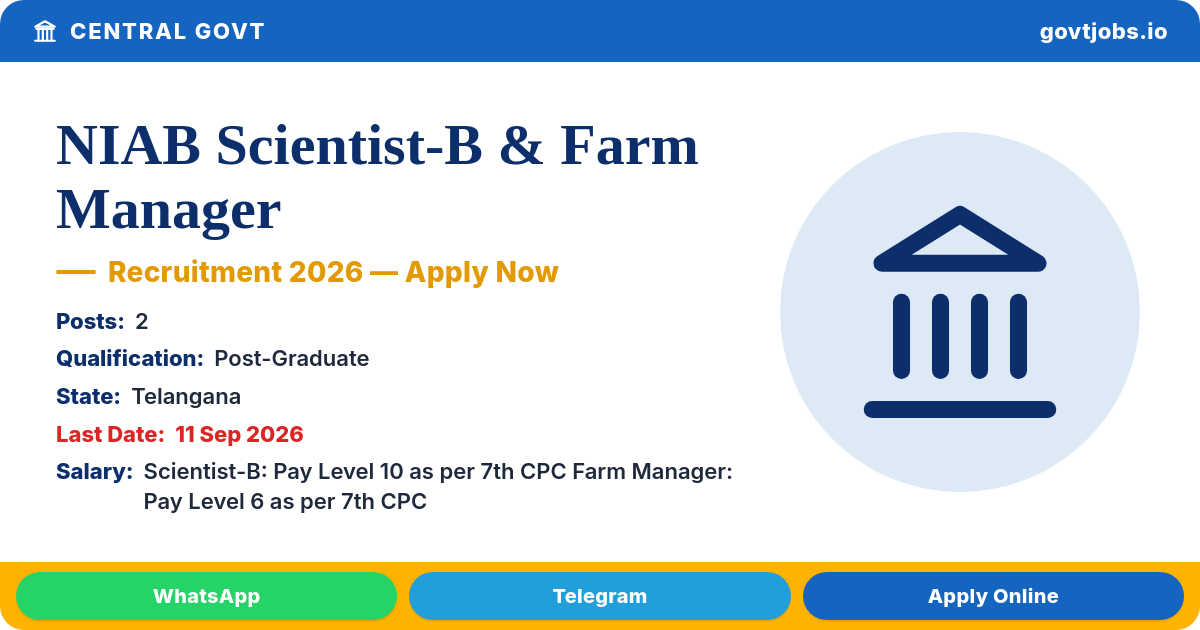 NIAB Scientist-B & Farm Manager 2026 — 2 Posts, Apply by 11 Sep