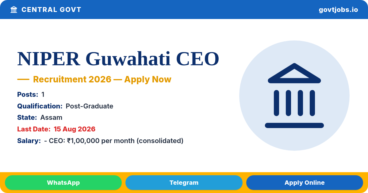 NIPER Guwahati CEO Recruitment 2026 (Assam)