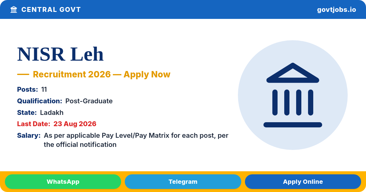 NISR Leh Recruitment 2026 — 11 Faculty/Medical/Admin Posts, Apply Offline by 23 Aug (Ladakh)
