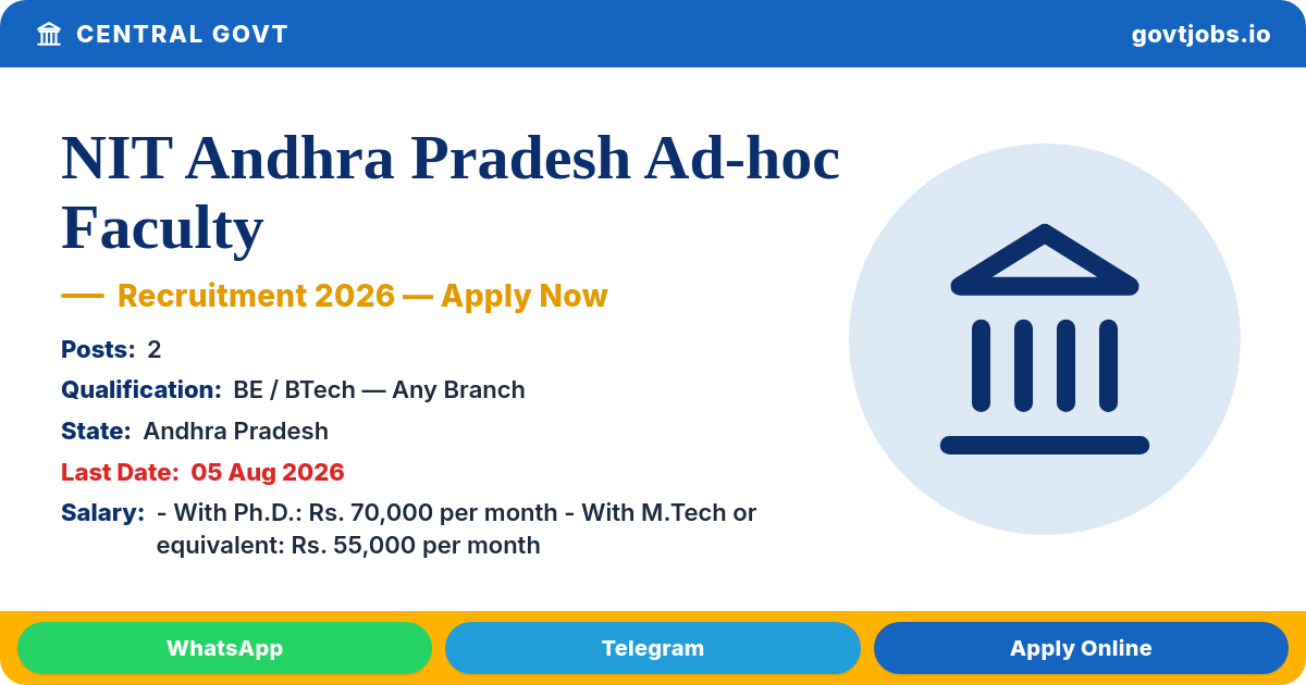 NIT Andhra Pradesh Ad-hoc Faculty Recruitment 2026 — Walk-in for 2 Posts on 05 & 07 Aug (Tadepalligudem)