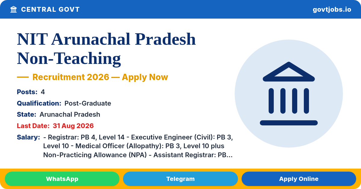 NIT Arunachal Pradesh Non-Teaching Recruitment 2026 — 4 Posts