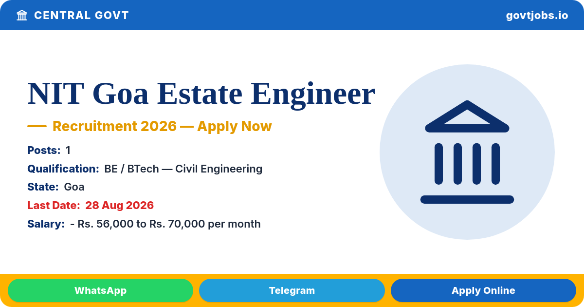 NIT Goa Estate Engineer Recruitment 2026 — 1 Post, Apply by 28 Aug