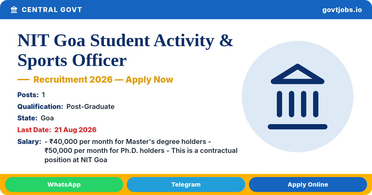 NIT Goa Student Activity & Sports Officer Recruitment 2026 — 1 Post, Apply Online by 21 Aug (Goa)