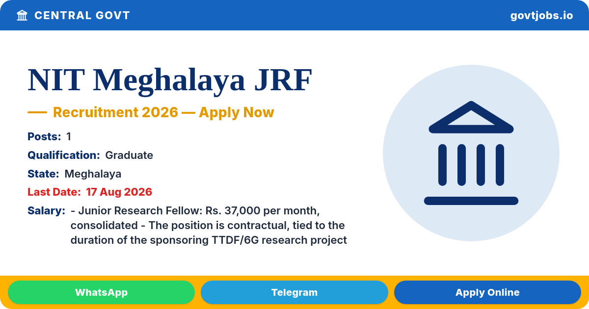 NIT Meghalaya JRF Recruitment 2026 — 1 Post, Apply via Email by 17 Aug