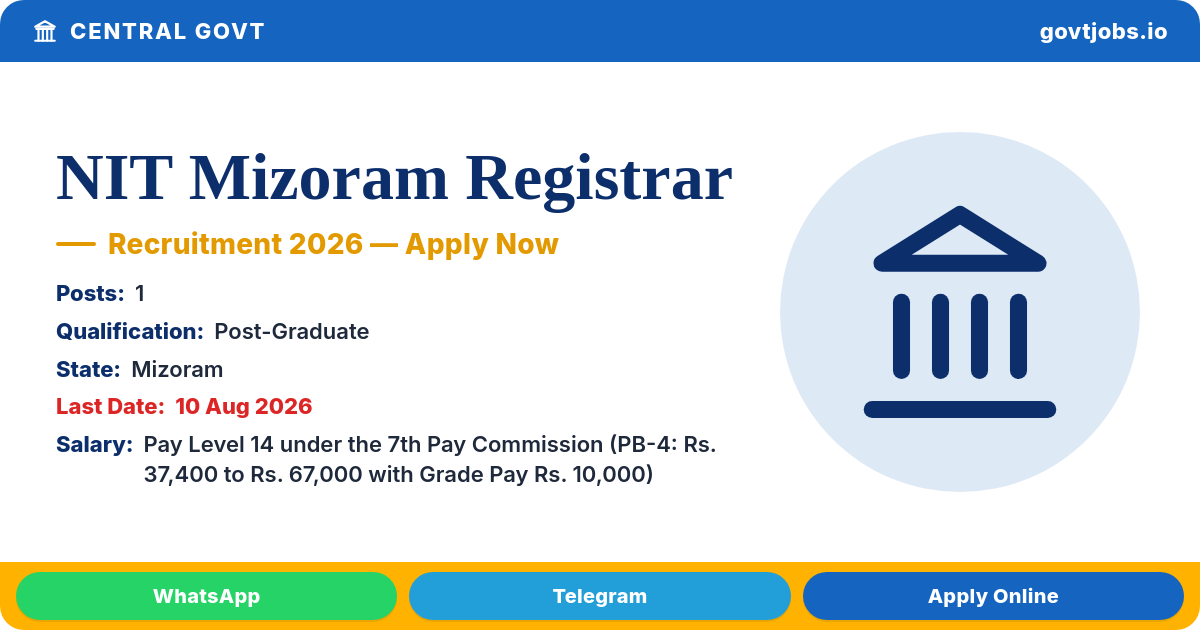 NIT Mizoram Registrar Recruitment 2026 — 1 Post, Apply by 10 August (Mizoram)