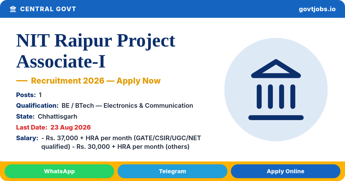 NIT Raipur Project Associate-I Recruitment 2026 — 1 Post, Apply by 23 Aug