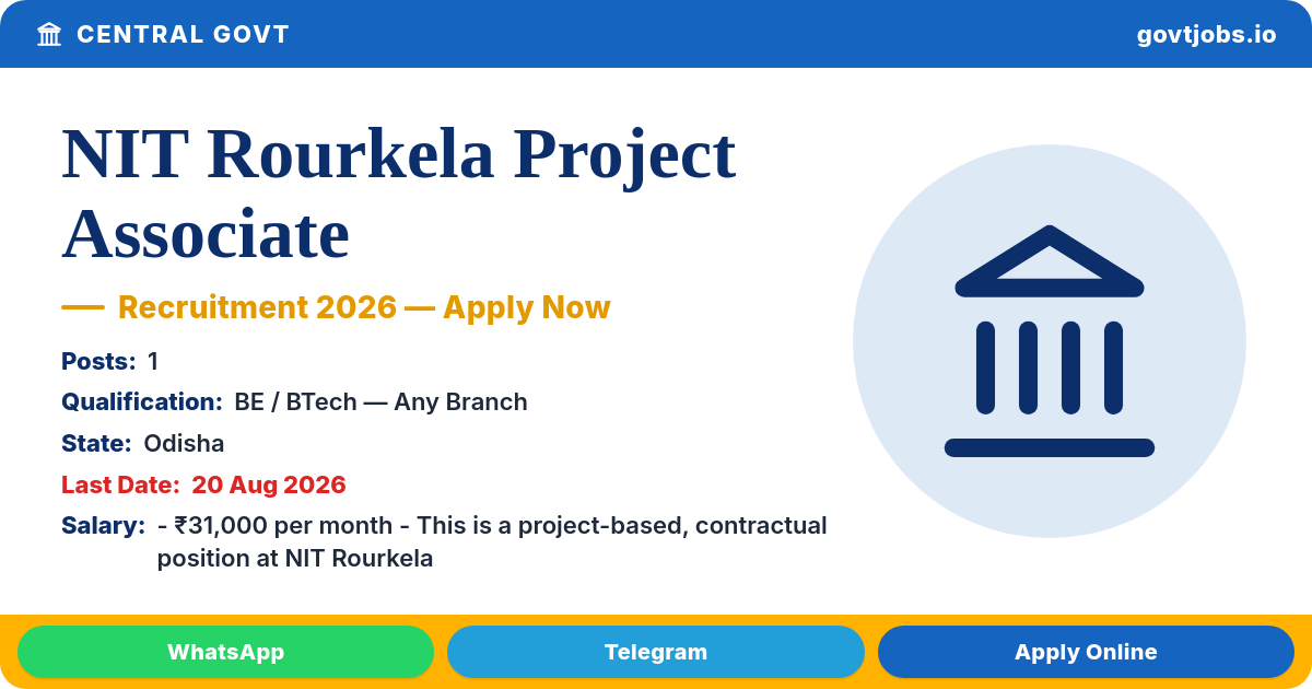 NIT Rourkela Project Associate Recruitment 2026 — 1 Post, Apply by 20 Aug (Odisha)