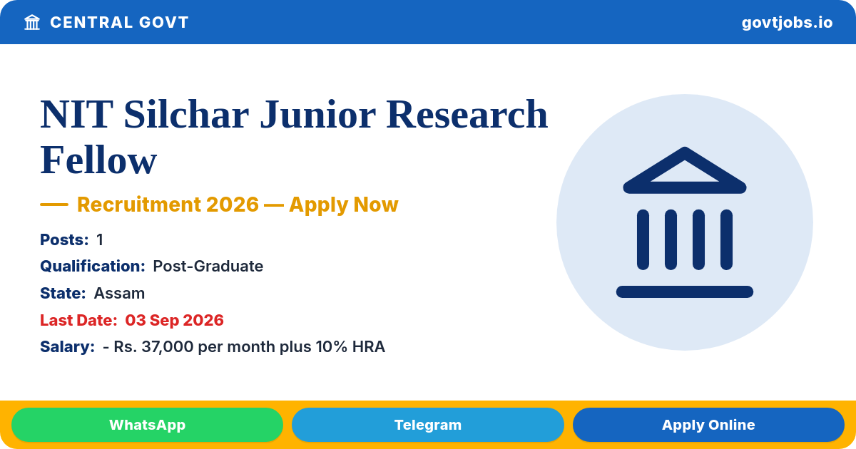 NIT Silchar Junior Research Fellow Recruitment 2026 — 1 Post, Apply by 03 Sep