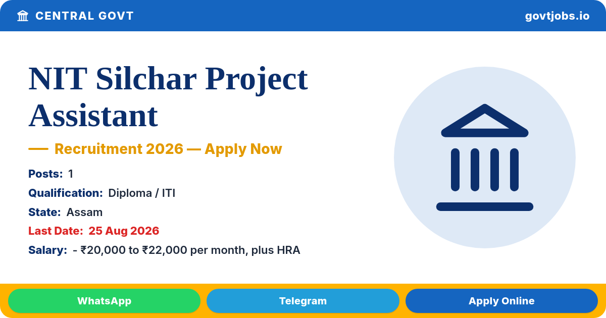 NIT Silchar Project Assistant Recruitment 2026 — 1 Post, Apply by 25 Aug (Assam)