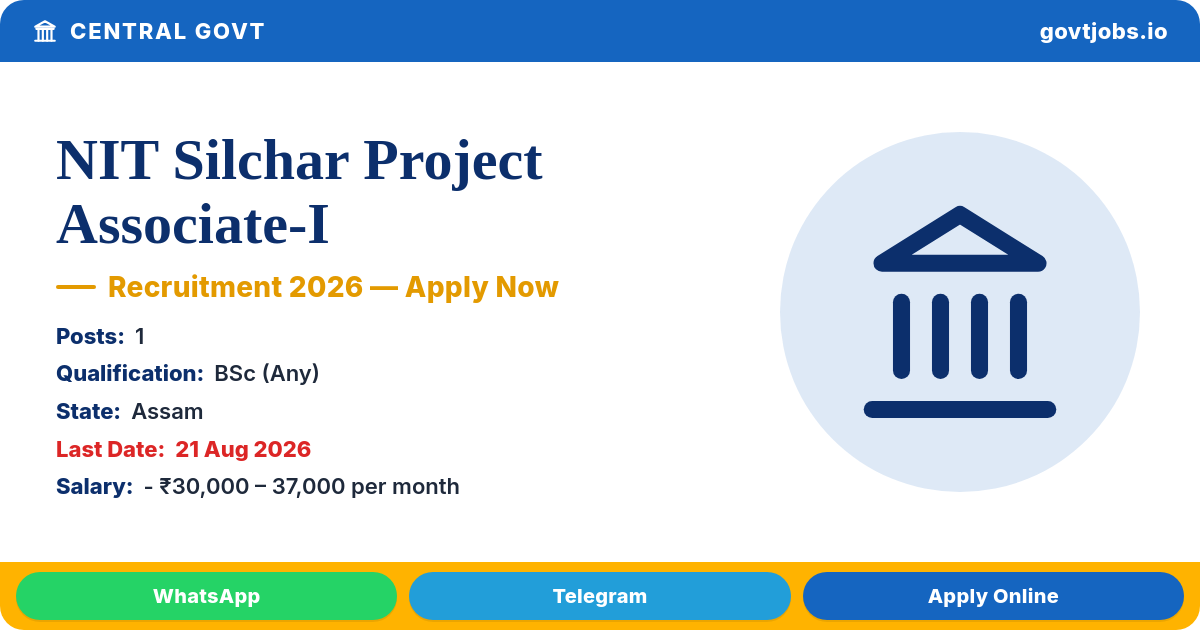 NIT Silchar Project Associate-I Recruitment 2026 — 1 Post, Apply via Email by 21 Aug