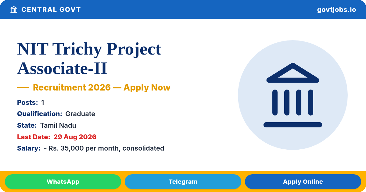 NIT Trichy Project Associate-II Recruitment 2026 – 1 Post (CSE)