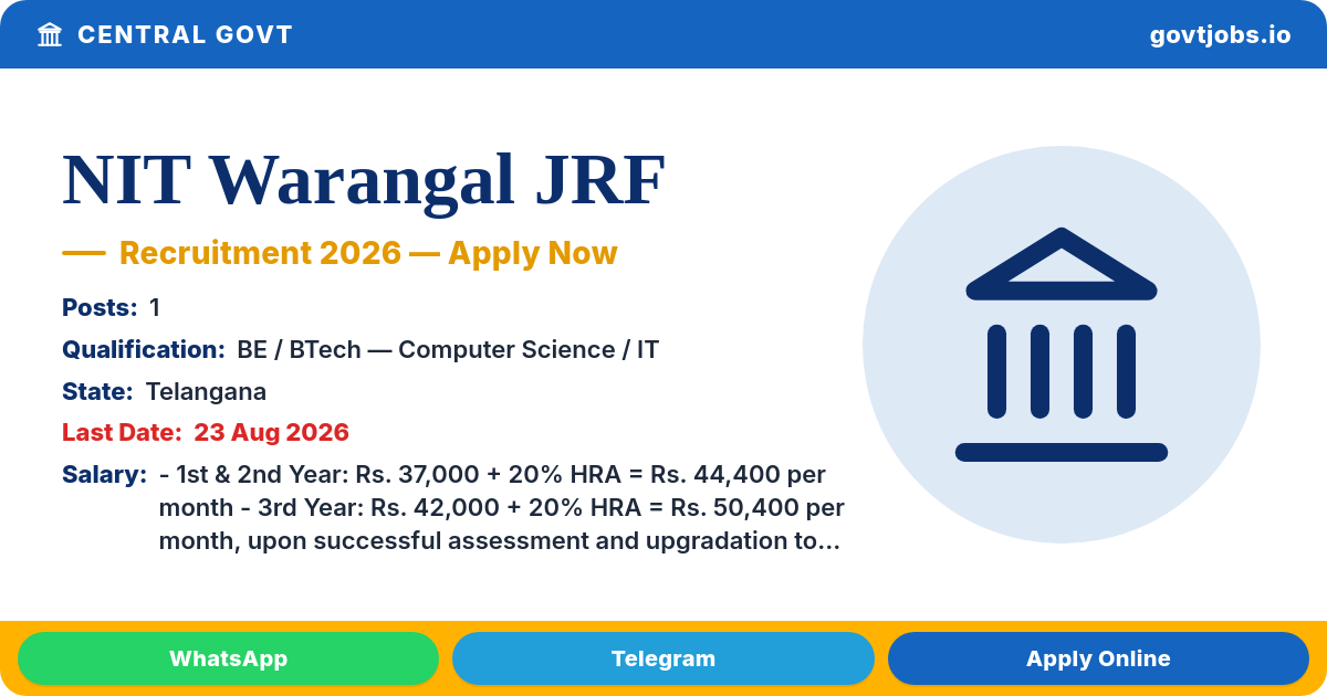 NIT Warangal JRF (ANRF-PMECRG) Recruitment 2026 — 1 Post, Apply by 23 Aug