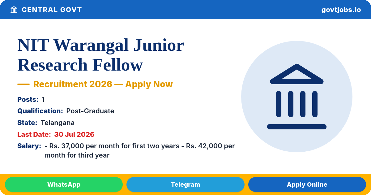 NIT Warangal Junior Research Fellow Recruitment 2026 - Mathematics - 1 Post