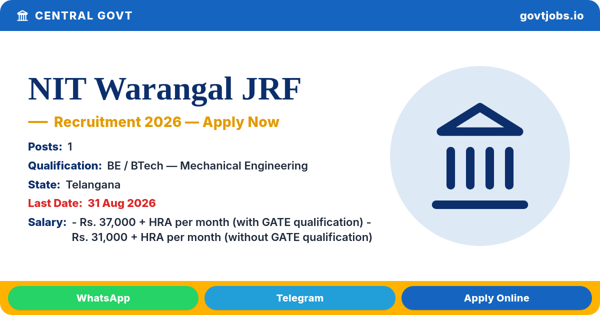 NIT Warangal JRF Recruitment 2026 — 1 Post, Apply by 31 Aug (Mech/Production/Aerospace)