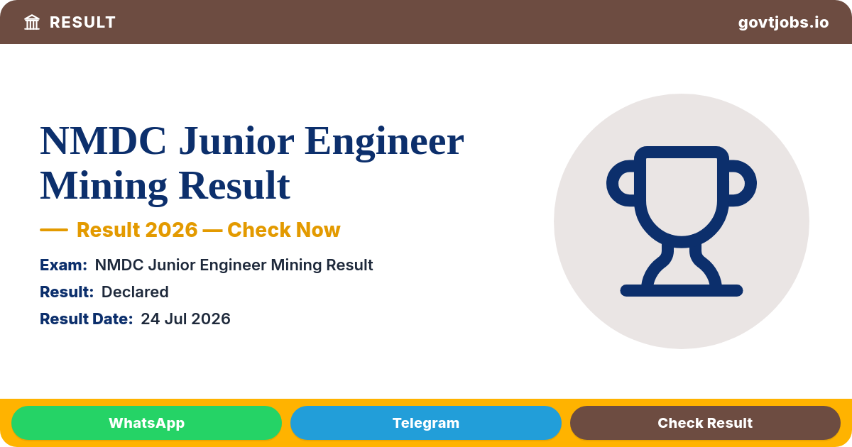 NMDC Junior Engineer Mining Result 2026 — 59 Provisionally Selected