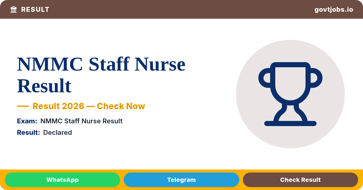 NMMC Staff Nurse Result 2026 — Eligible/Ineligible List Out, Objection by 29 July (Maharashtra)
