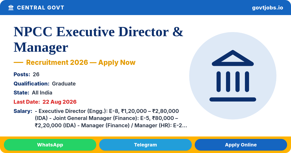 NPCC Executive Director & Manager Recruitment 2026 — 26 Posts, Apply by 22 Aug (All India)