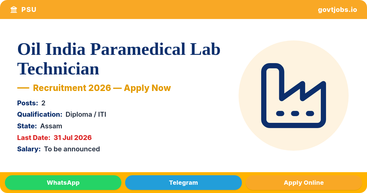 Oil India Paramedical Lab Technician 2026 — 2 Posts, Walk-in 31 July (Assam)