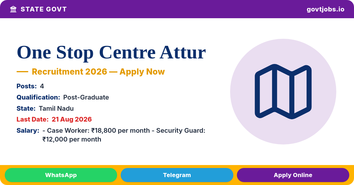 One Stop Centre Attur Recruitment 2026 — 4 Posts, Apply Offline by 21 Aug (Tamil Nadu)
