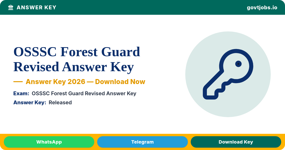 OSSSC Forest Guard Revised Answer Key 2026 — Forester & Excise Constable
