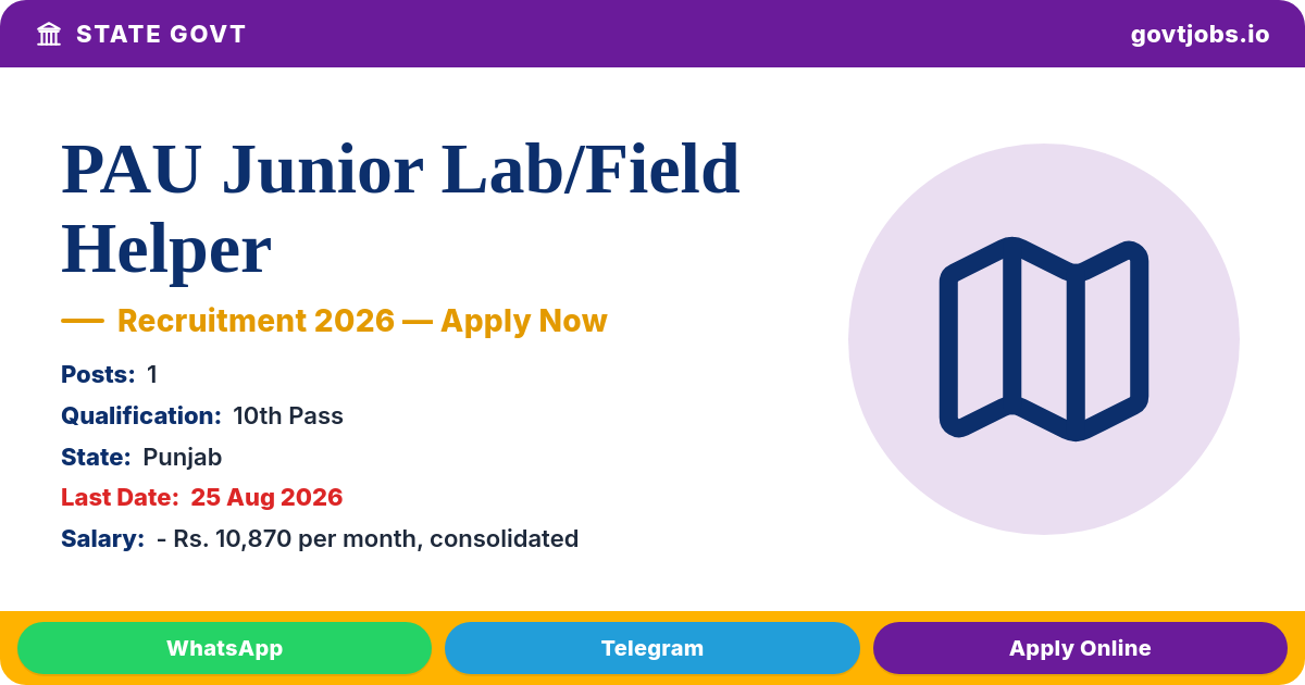 PAU Junior Lab/Field Helper Recruitment 2026 – 1 Post