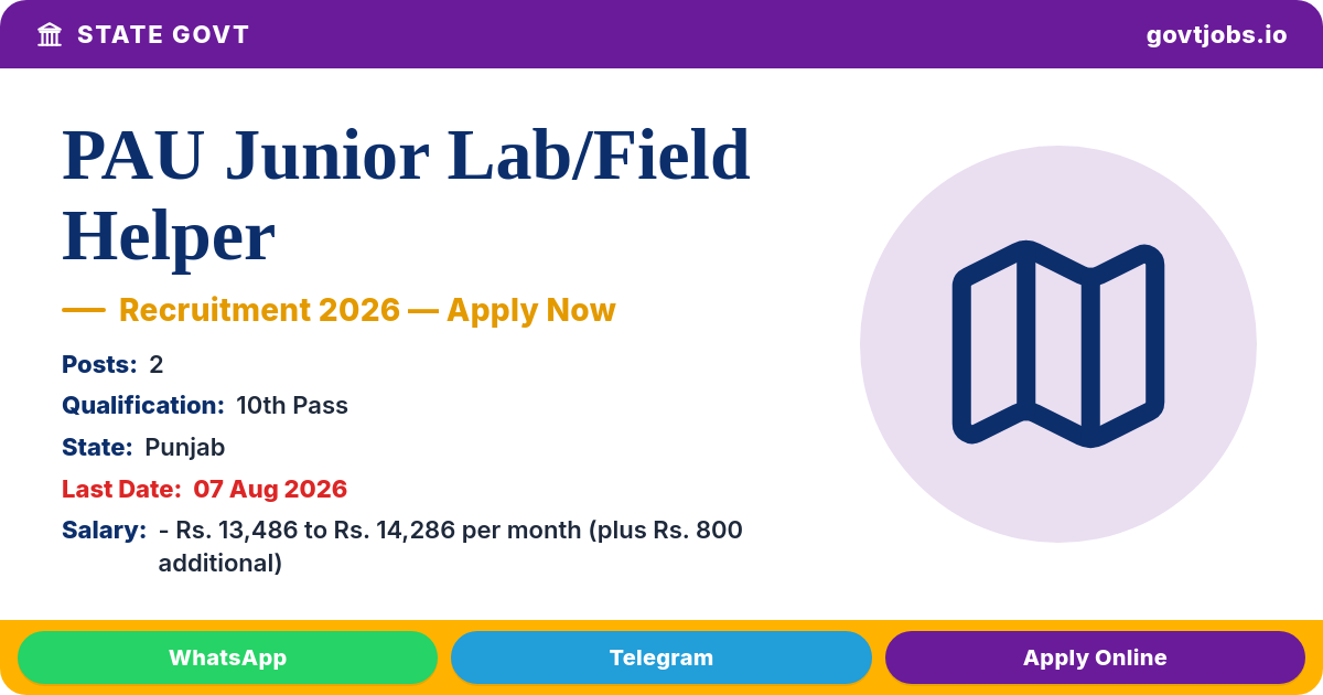 PAU Junior Lab/Field Helper Recruitment 2026 — 2 Posts, Apply Offline by 07 Aug (Punjab)