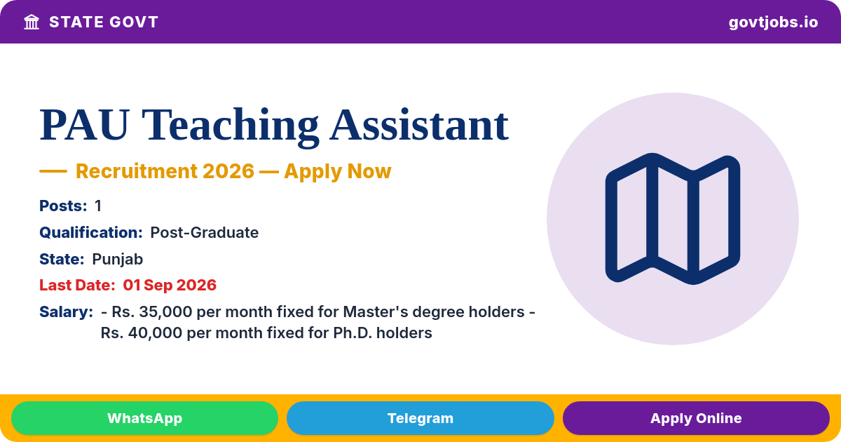 PAU Teaching Assistant (Soil Science) Recruitment 2026 – 1 Post