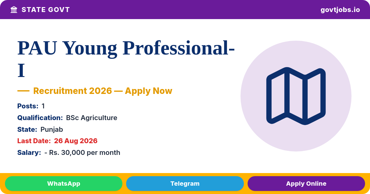 PAU Young Professional-I Recruitment 2026 — 1 Post, Apply by 26 Aug