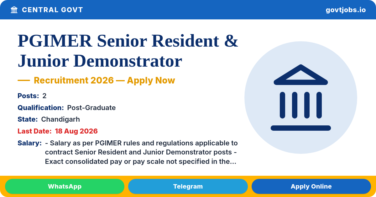 PGIMER Senior Resident & Junior Demonstrator Recruitment 2026 — 2 Posts, Apply by 18 Aug (Chandigarh)