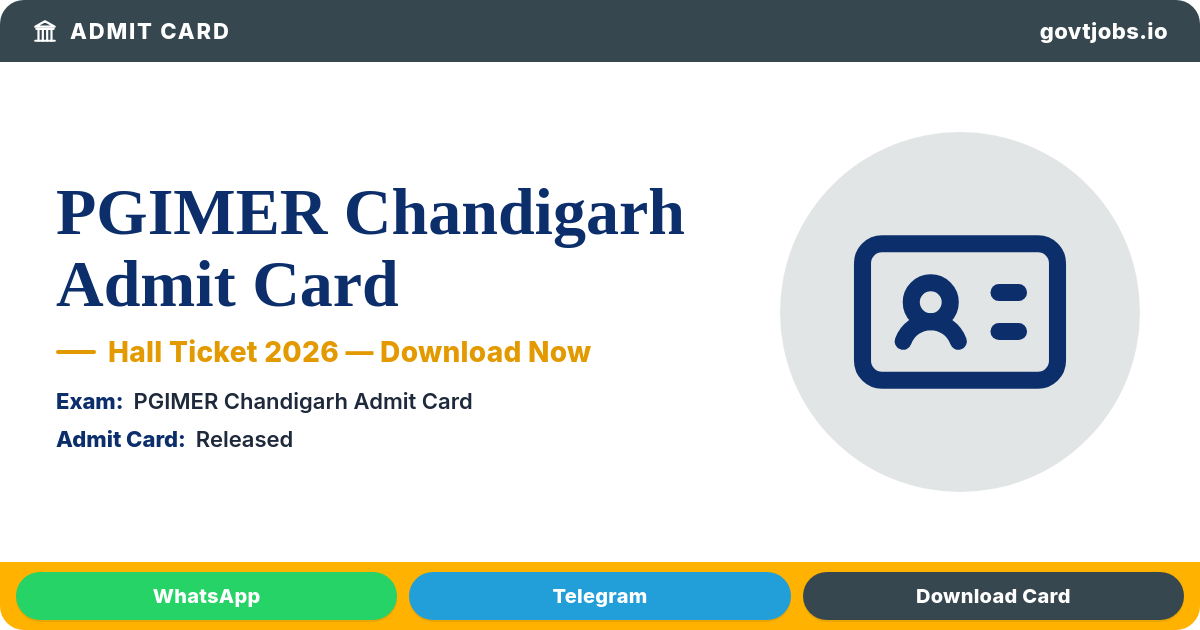 PGIMER Chandigarh Admit Card 2026 — Group A, B & C Posts, Exam 12-13 Aug