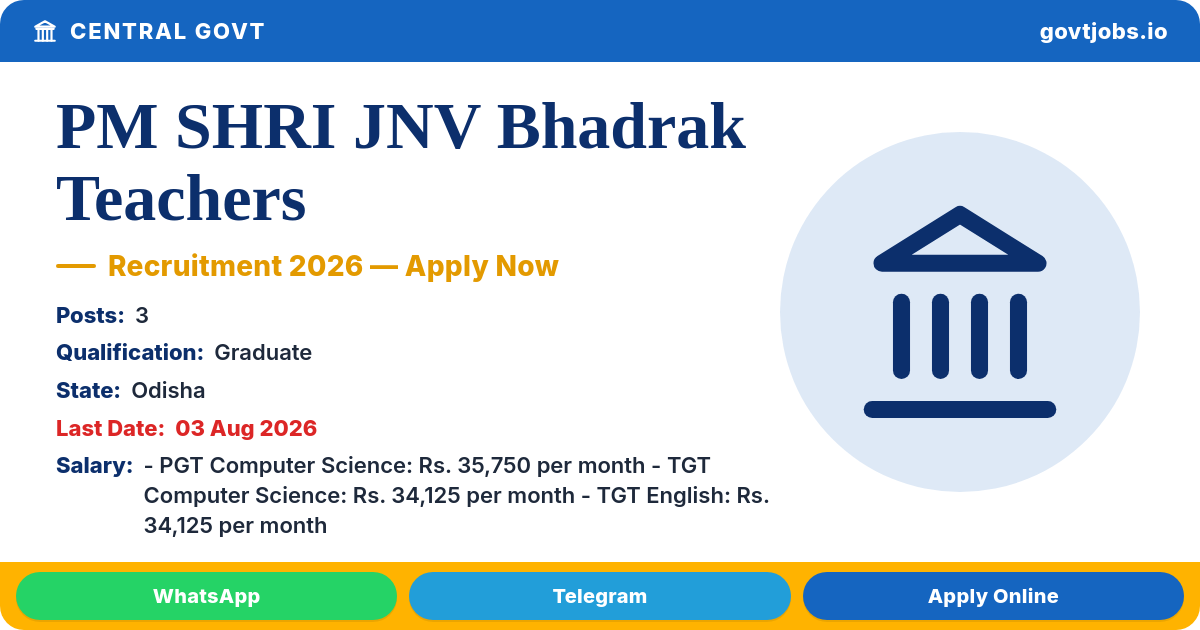 PM SHRI JNV Bhadrak Teachers Recruitment 2026 — 3 PGT/TGT Posts, Apply by 03 August (Odisha)