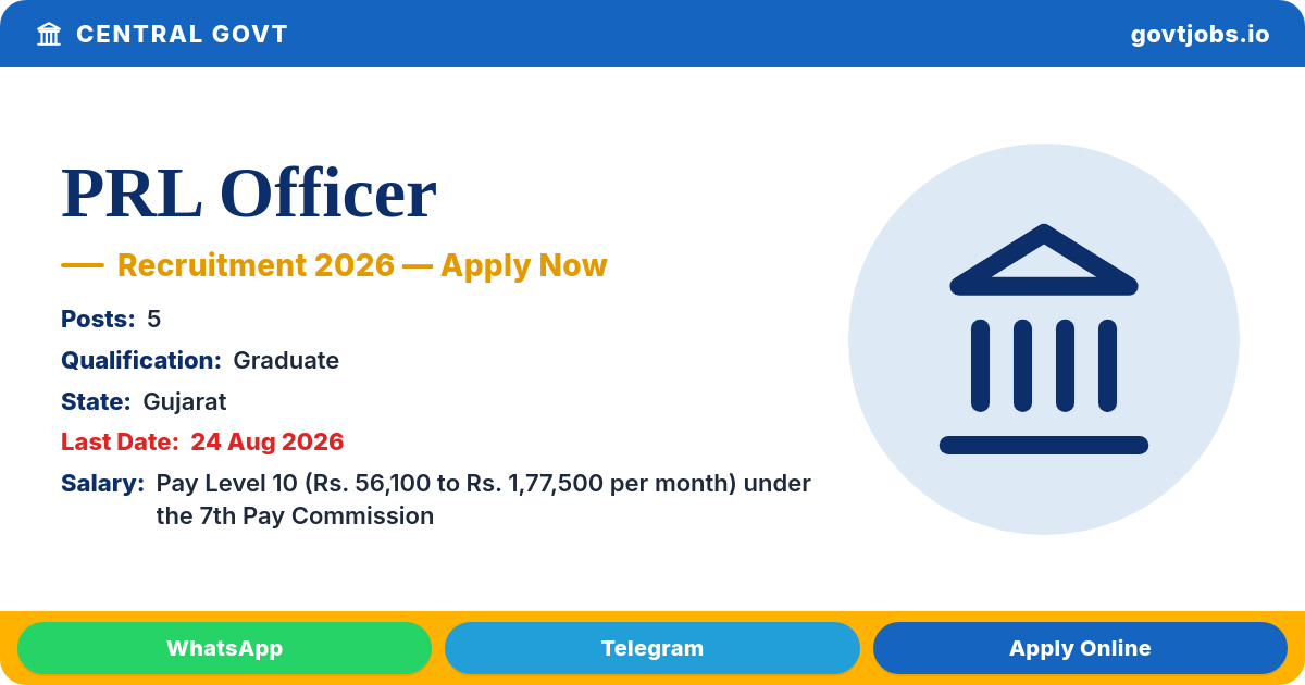 PRL Officer Recruitment 2026 — 5 Posts, Apply by 24 August (Gujarat)
