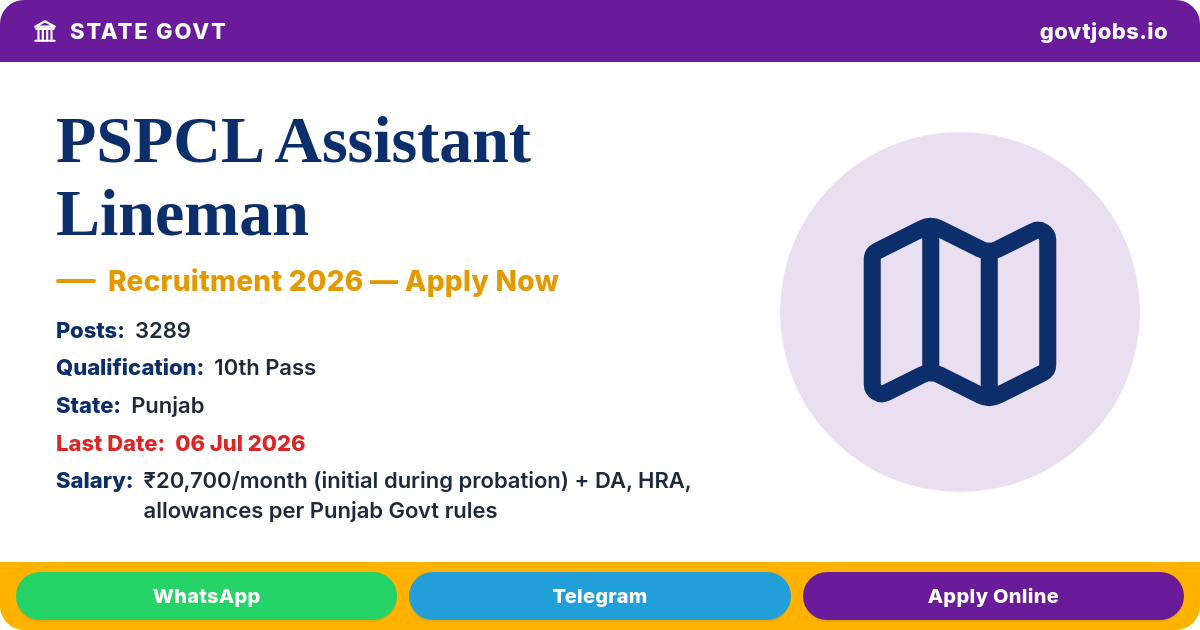 PSPCL Assistant Lineman (ALM) 2026 — NAC Lineman Trade, Punjab (3,289 Posts)