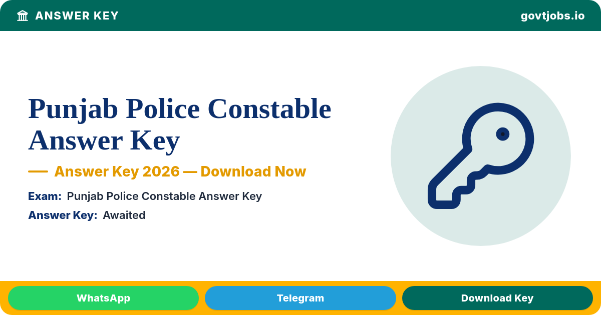 Punjab Police Constable Answer Key 2026 — Response Sheet Out, 3,298 Posts (Punjab)