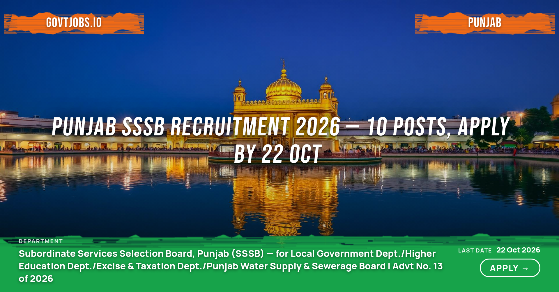 Punjab SSSB Recruitment 2026 — 10 Posts, Apply by 22 Oct