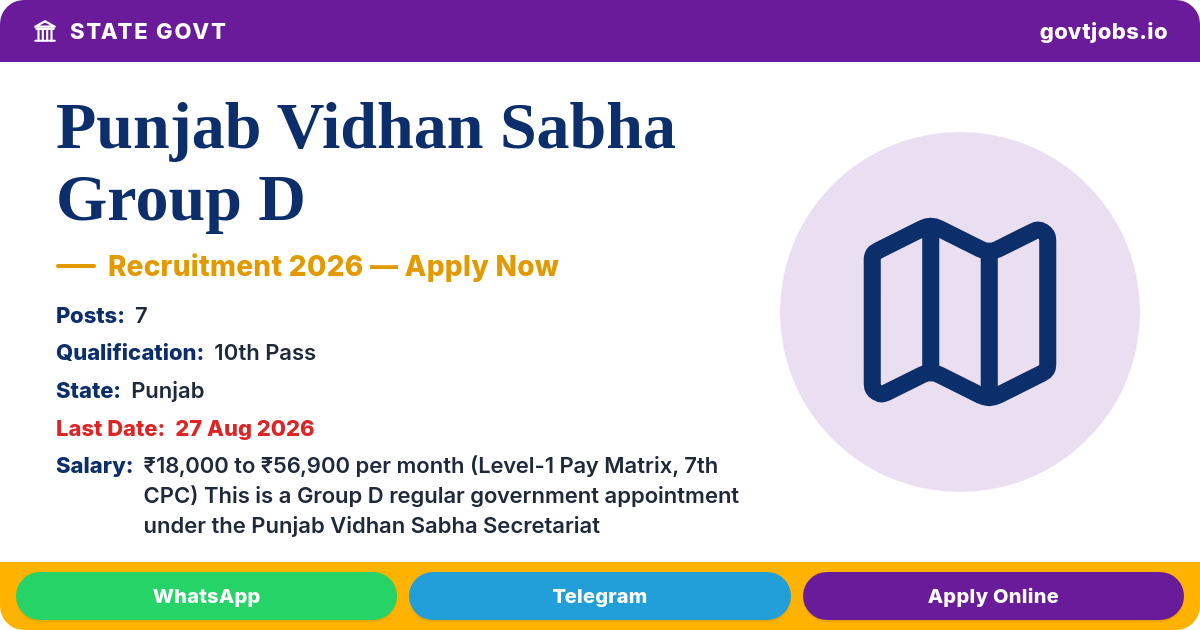 Punjab Vidhan Sabha Group D 2026 — 7 Posts, Apply by 27 Aug