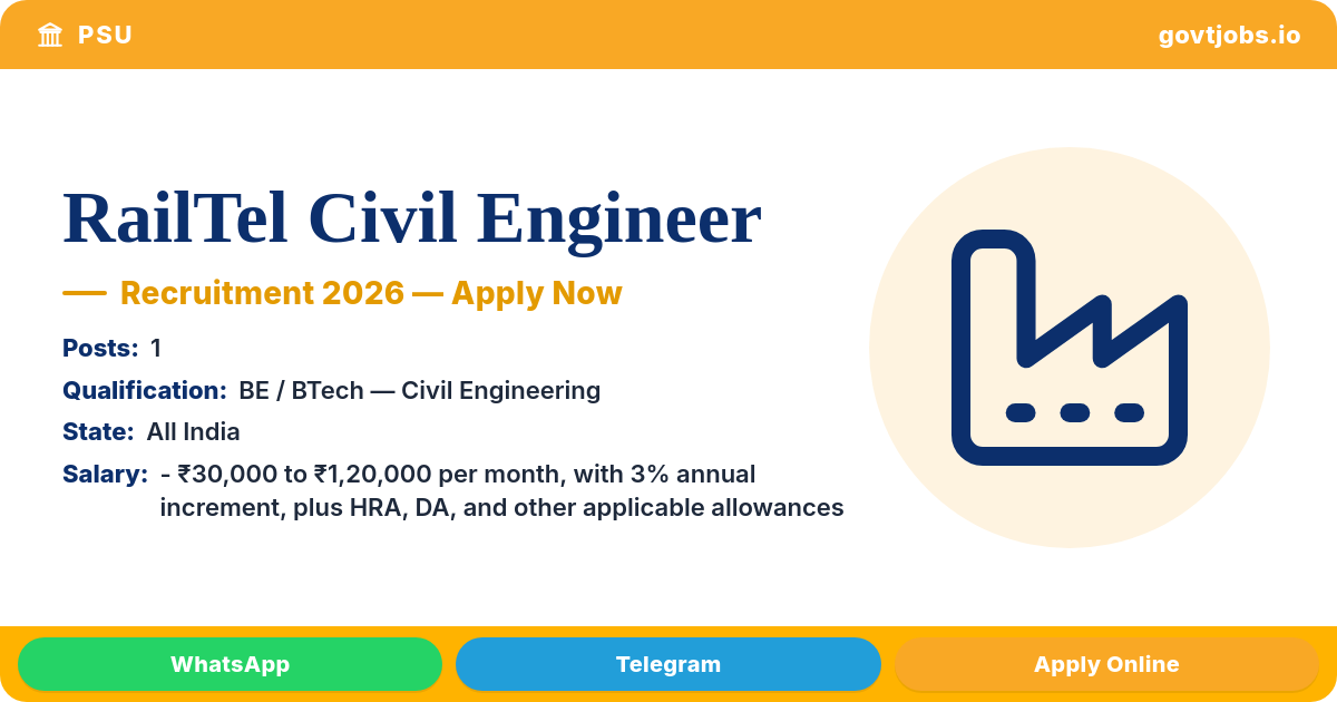 RailTel Civil Engineer Recruitment 2026 — 1 Post, Apply Offline by 28 Aug (All India)