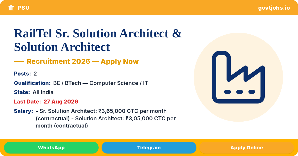 RailTel Sr. Solution Architect & Solution Architect Recruitment 2026 — 2 Posts, Walk-in 27 Aug (All India)