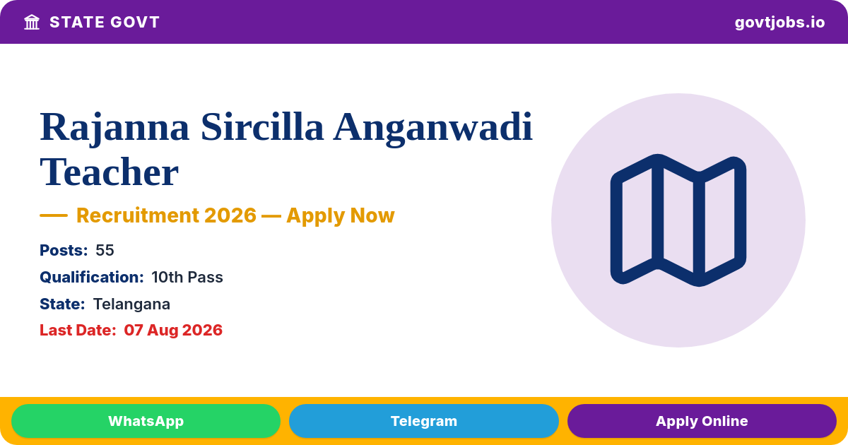 Rajanna Sircilla Anganwadi Teacher Recruitment 2026 — 55 Posts, Apply by 07 Aug (Telangana)