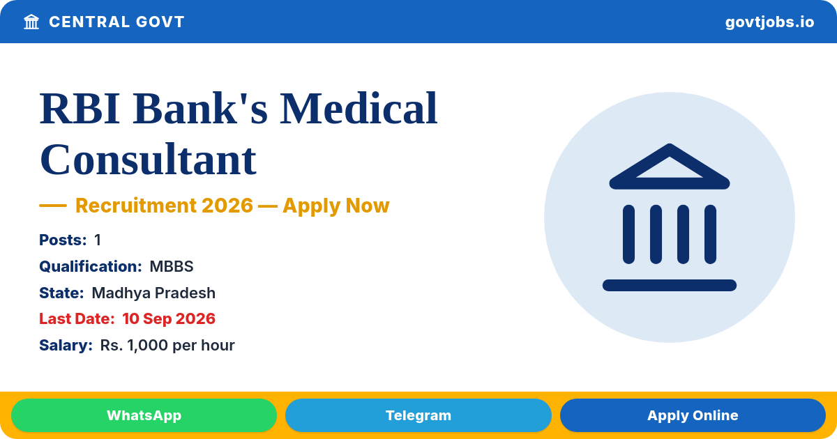 RBI Bank's Medical Consultant (BMC) Recruitment 2026 — Bhopal