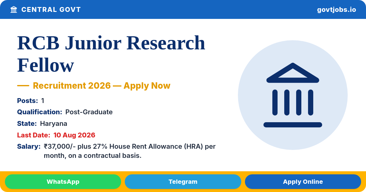 RCB Junior Research Fellow Recruitment 2026 — 1 Post, Walk-in 19 Aug (Haryana)
