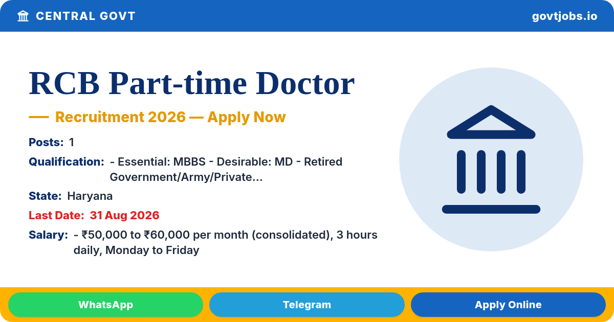 RCB Part-time Doctor Recruitment 2026 — 1 Post, Apply by 31 Aug (Haryana)