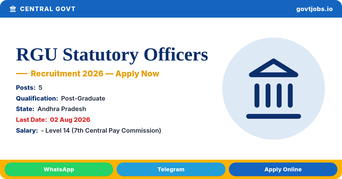 RGU Statutory Officers Recruitment 2026 — 5 Posts, Apply by 02 August (Arunachal Pradesh)