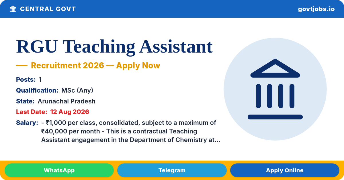 RGU Teaching Assistant Recruitment 2026 — 1 Post, Walk-in 12 Aug (Arunachal Pradesh)