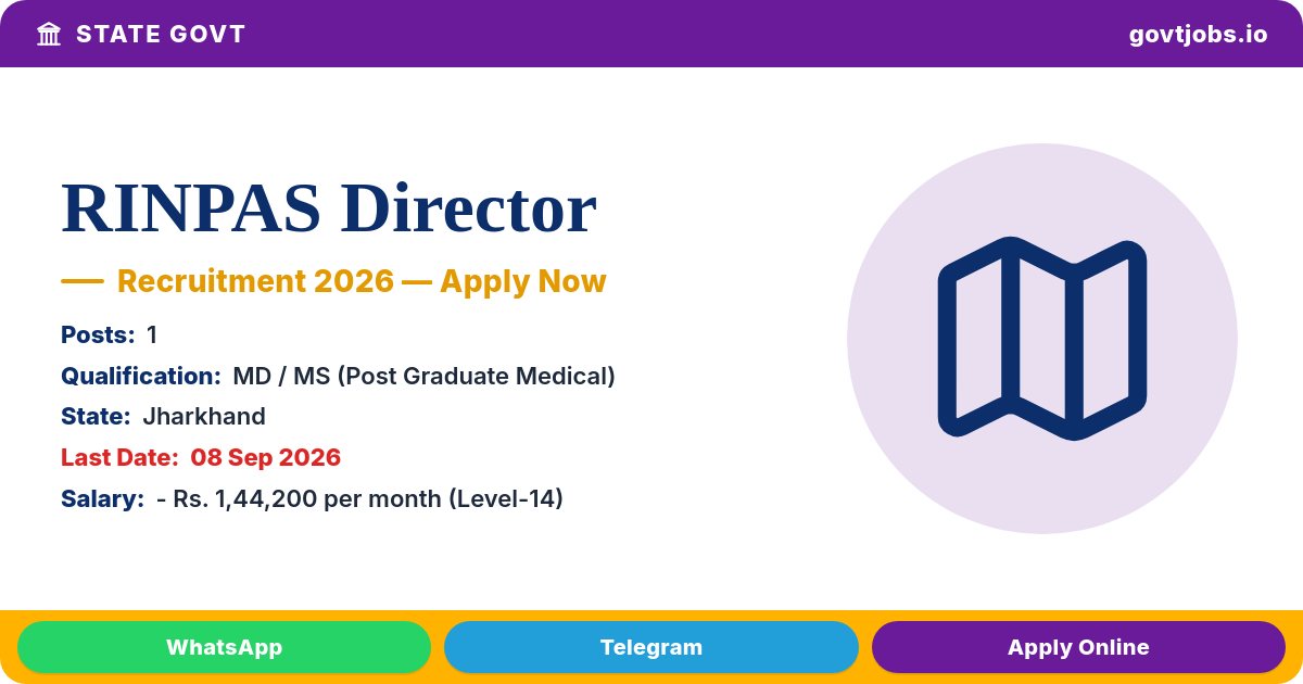 RINPAS Director Recruitment 2026 — 1 Post, Apply by 08 Sep