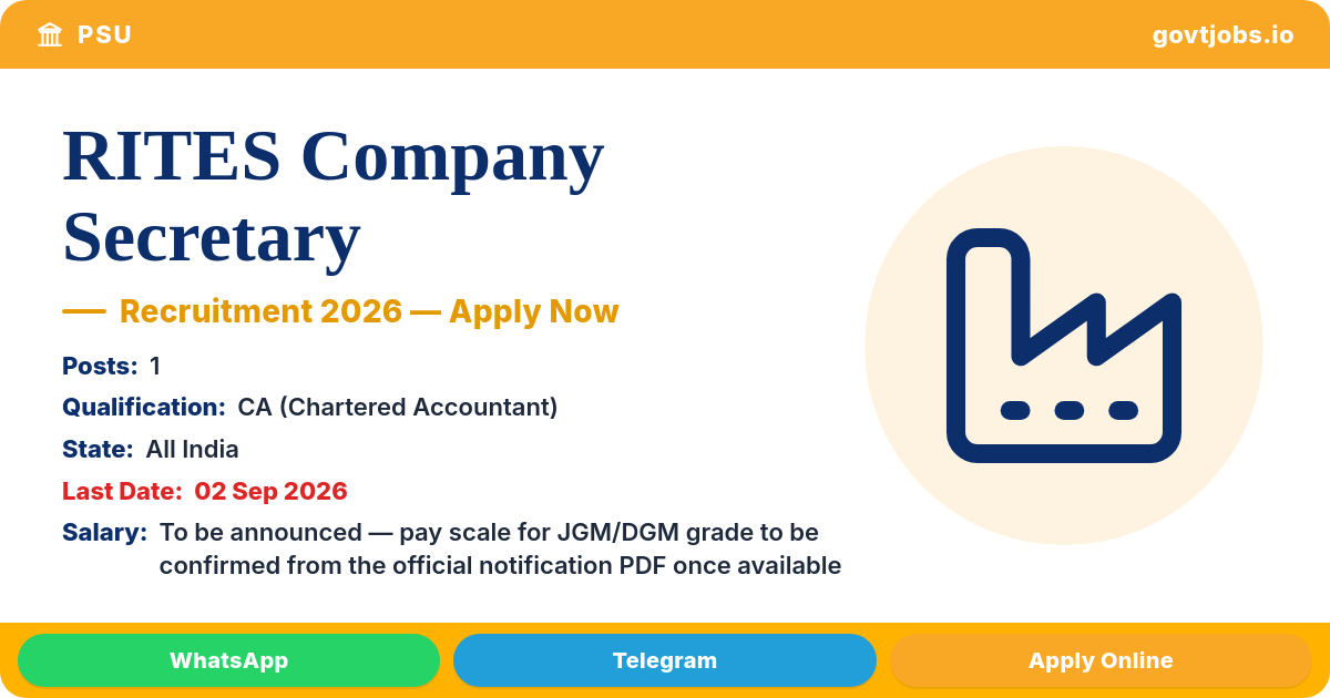 RITES Company Secretary 2026 — 1 Post, Apply Online by 02 Sep
