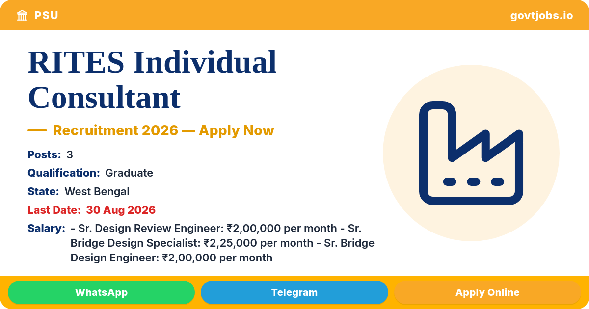 RITES Individual Consultant Recruitment 2026 — 3 Posts, Apply Online by 30 Aug (West Bengal)