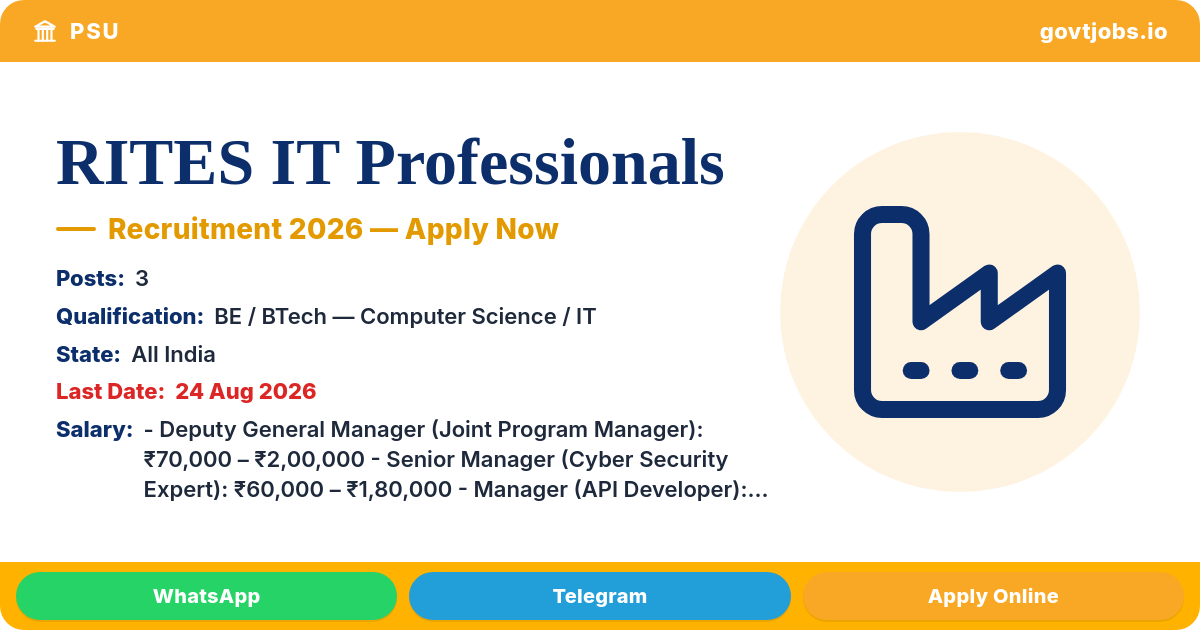 RITES IT Professionals Recruitment 2026 — 3 Posts, Apply by 24 Aug (All India)