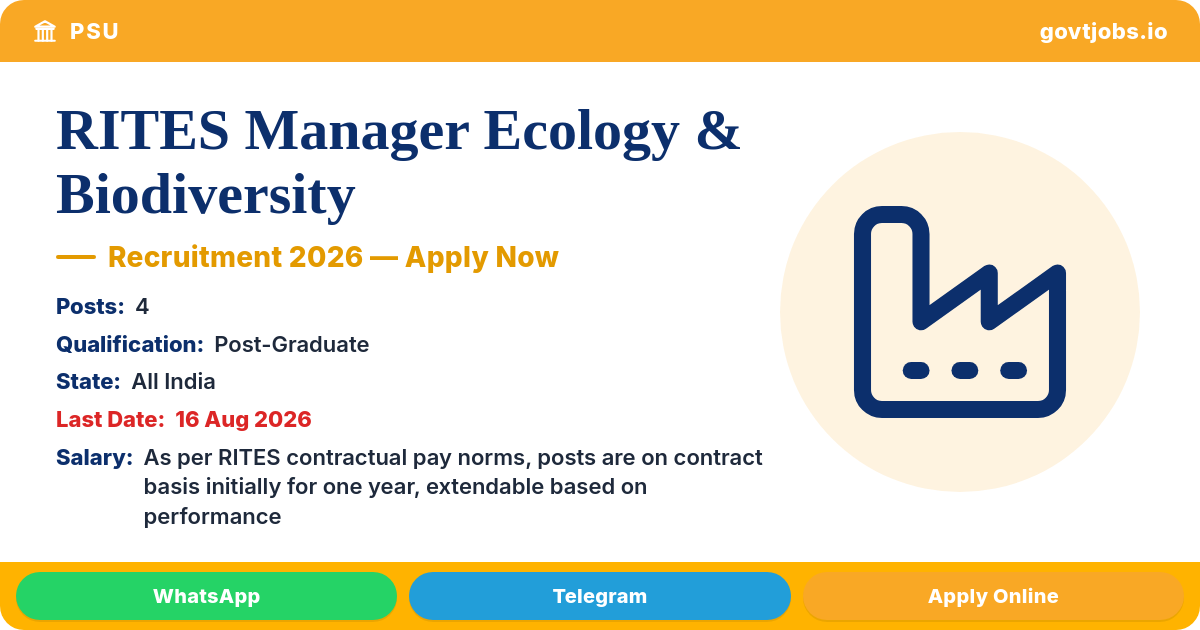 RITES Manager Ecology & Biodiversity Recruitment 2026 — 4 Posts, Apply by 16 Aug (All India)